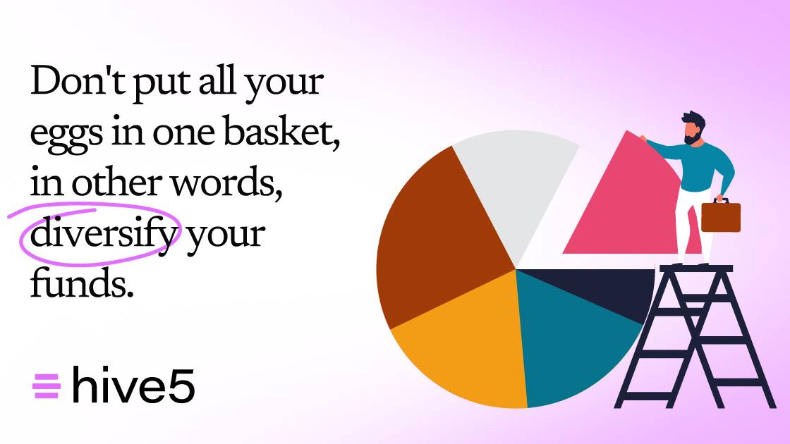 Diversificación. ¿Por qué importa?