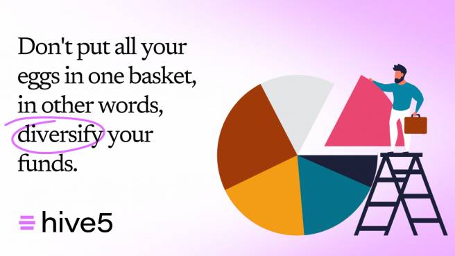 Diversificación. ¿Por qué importa?