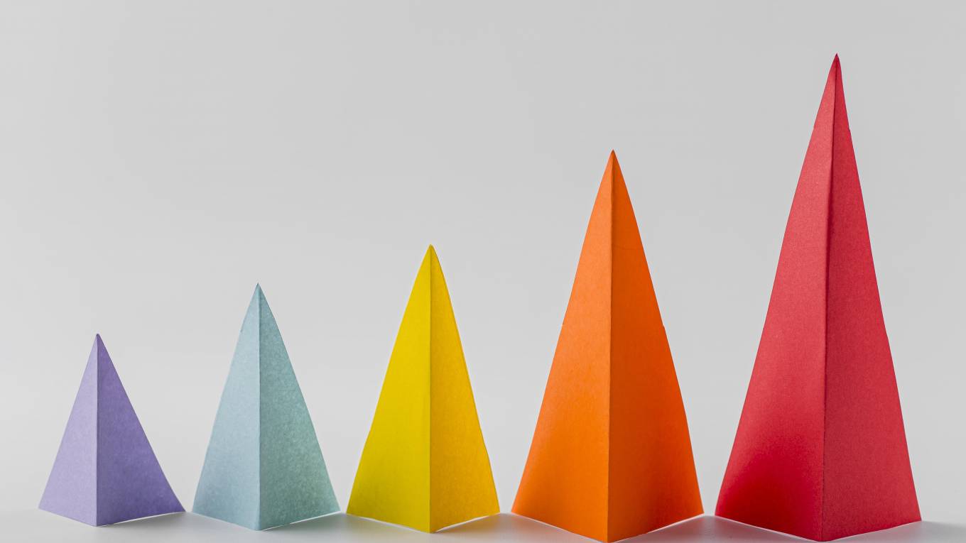 Monthly review. More than 600k Eur invested since inception