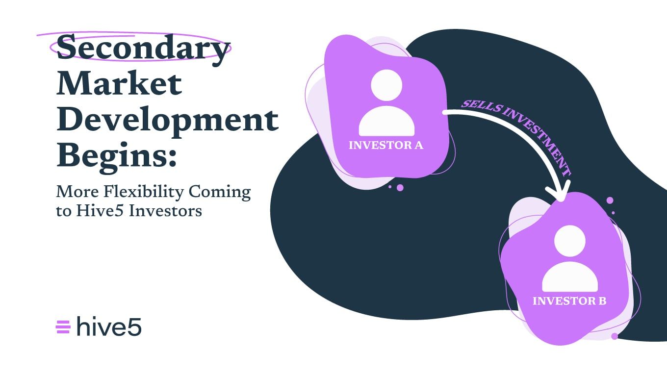 Secondary Market Development Begins: More Flexibility Coming to Hive5 Investors