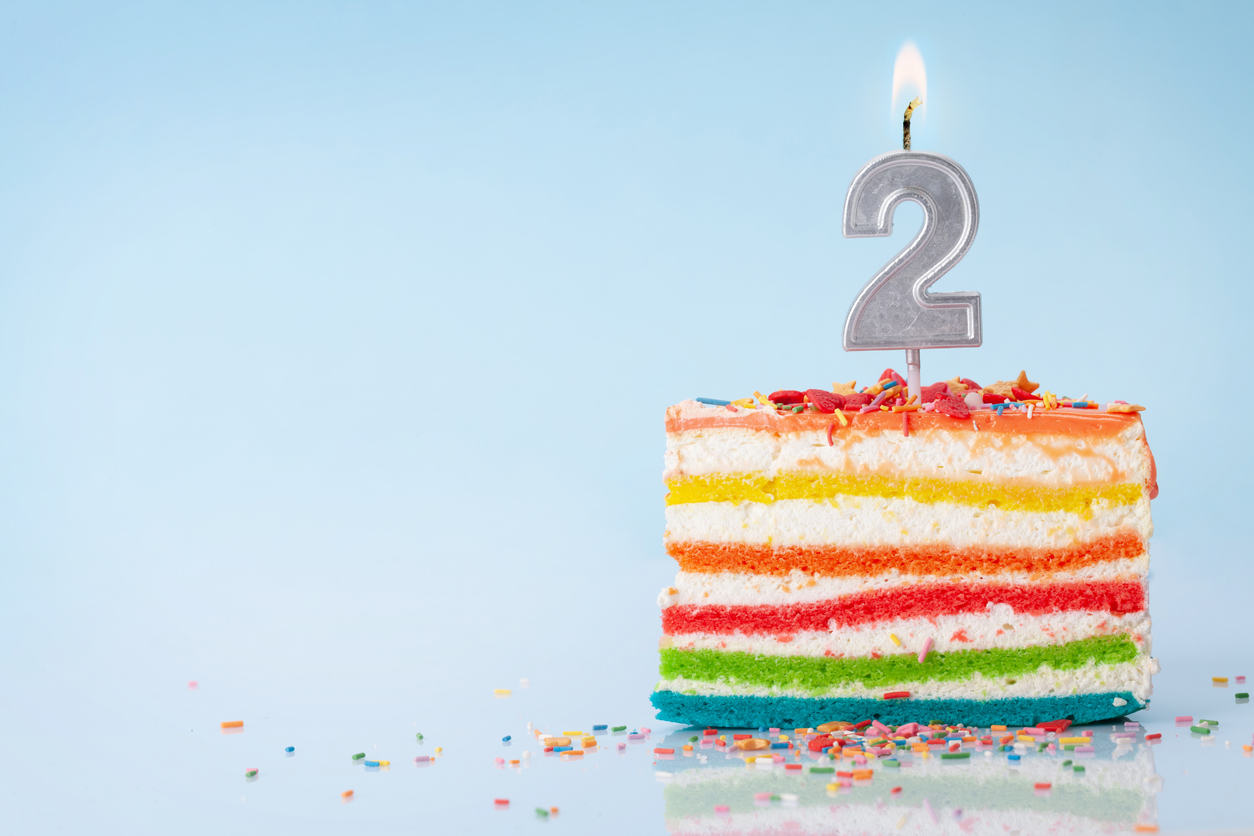 Celebrating Two Years of Ekspres Pozyczka’s Success