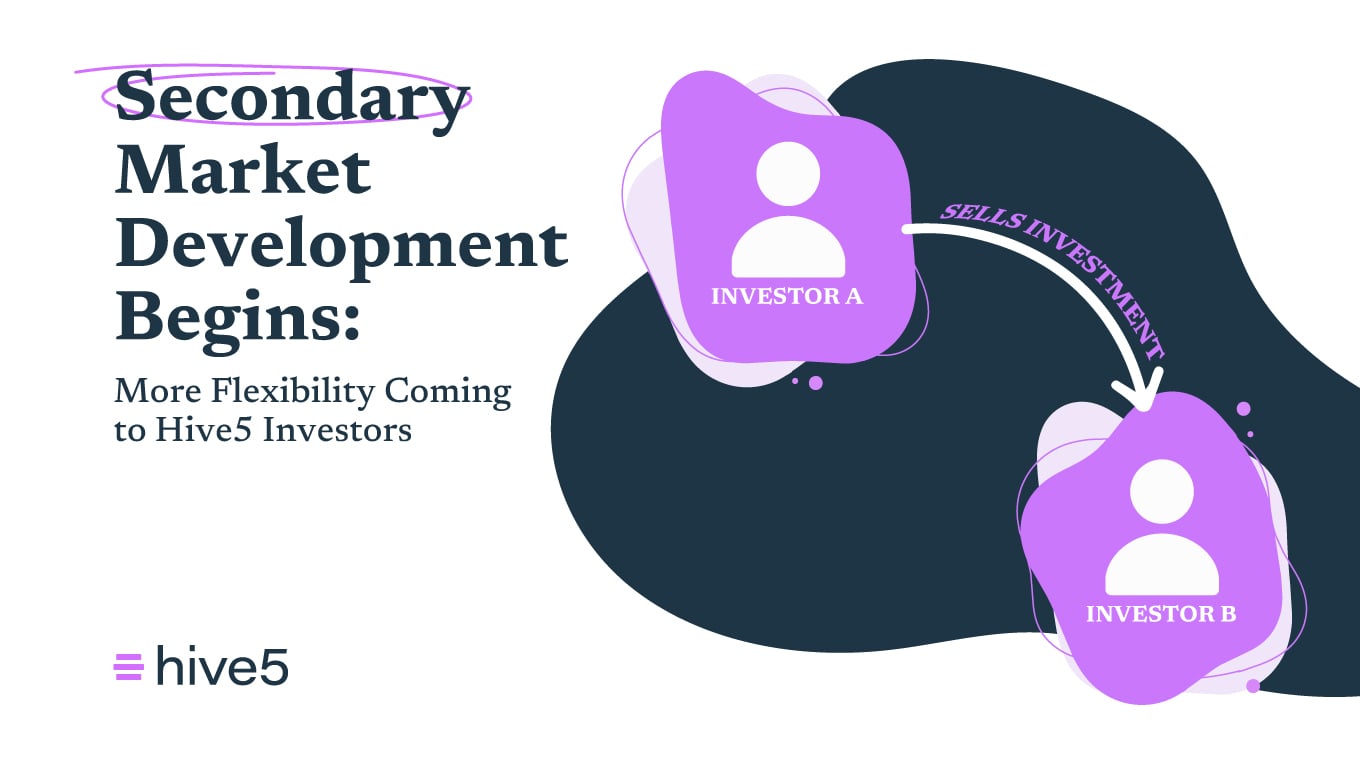Secondary Market Development Begins: More Flexibility Coming to Hive5 Investors