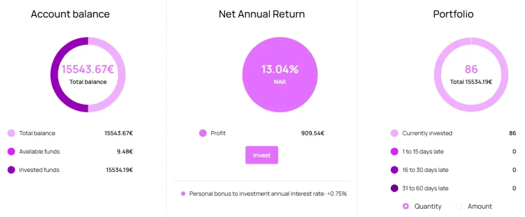 Andreas Hive5 Portfolio