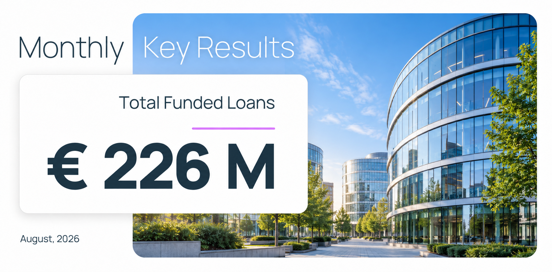 Hive5 total funded loans reached €226M in August 2026